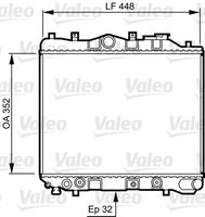 радиатор, охлаждане на двигателя
