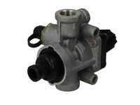 PNEUMATICS Drukregelaar, pneumatisch systeem 2