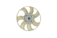 Sajūgs, Radiatora ventilators