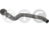 маркуч на радиатора