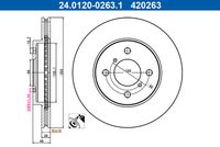 Bremsscheibe