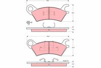 Bremsbelagsatz, Scheibenbremse