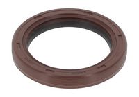 Wellendichtring, Kurbelwelle