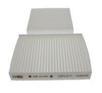 Filter, Innenraumluft