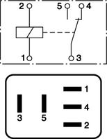 Relejs, Darba strāva