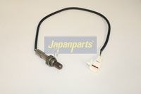 ламбда-сонда