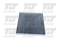 Filter, Innenraumluft