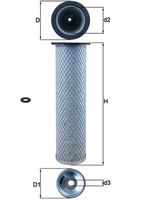 Sekundärluftfilter