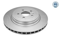 спирачен диск