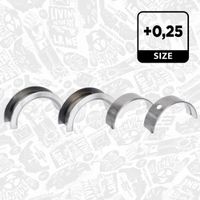 Thumbnail - Krukaslagerset - LH002125 - ET ENGINETEAM