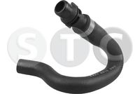 маркуч на радиатора