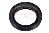 Wellendichtring, Kurbelwelle