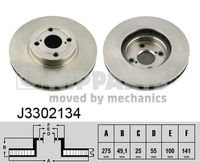 спирачен диск
