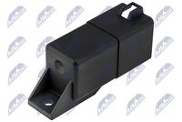 Article Picture