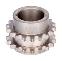 зъбно колело, колянов вал