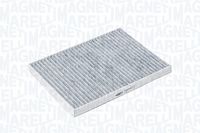 Filter, Innenraumluft