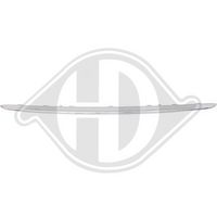 BANDA DE PROTECTIE GRILA RADIATOR