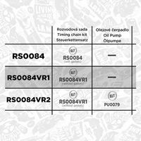Thumbnail - Distributiekettingset - RS0084VR1 - ET ENGINETEAM