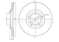 Bremsscheibe