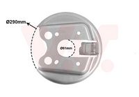 Spritzblech, Bremsscheibe