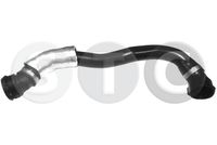 маркуч на радиатора