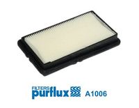 Luftfilter