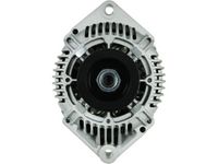 Generator Generator