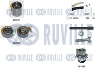 Set pompa apa + curea dintata RUVILLE, Cod: 5501372