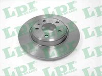 спирачен диск