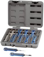 SET SCULE DEBLOCARE