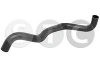 маркуч на радиатора