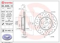Bremsscheibe