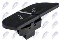 SISTEM DE INCHIDERE CENTRALIZAT