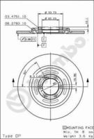 Bremsscheibe