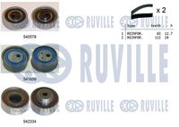 Set curea de distributie RUVILLE, Cod: 550425