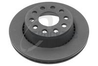 спирачен диск