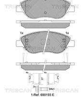 Bremsbelagsatz, Scheibenbremse