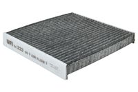 Filter, Innenraumluft