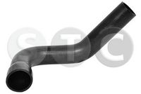 въздуховод за турбината