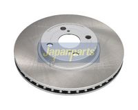 спирачен диск