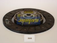Disc ambreiaj JAPANPARTS, Cod: DF-366