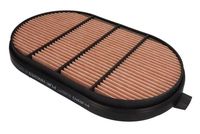 PURRO Secundairfilter 2