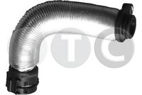 маркуч на радиатора