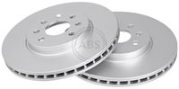 Bremsscheibe