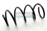 пружина за ходовата част