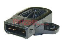 Sensor, Drosselklappenstellung