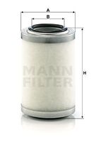 Filter, Drucklufttechnik