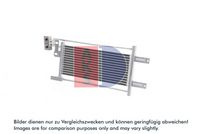 Ölkühler, Motoröl