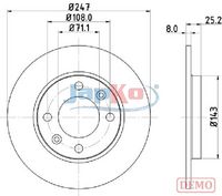 Disc frana JAPKO, Cod: 610615C