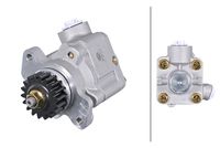 Hydraulikpumpe, Lenkung